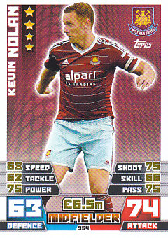 Kevin Nolan West Ham United 2014/15 Topps Match Attax #354